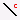 Line Tool